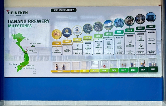 BACKDROP HEINEKEN 