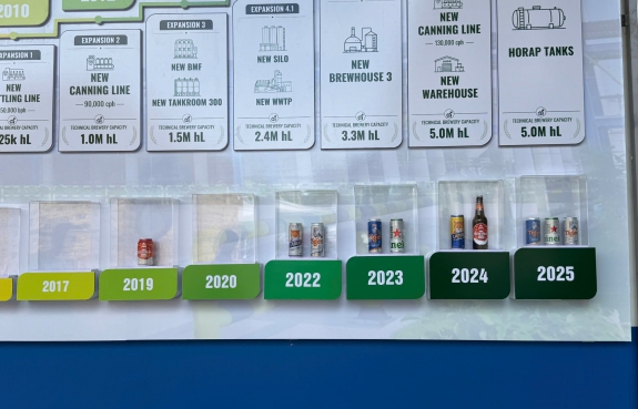 BACKDROP HEINEKEN 